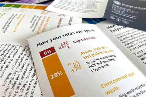Inside of rates brochures stacked on top of each other