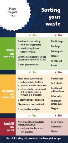 Bin collection fridge magnet example thumbnail