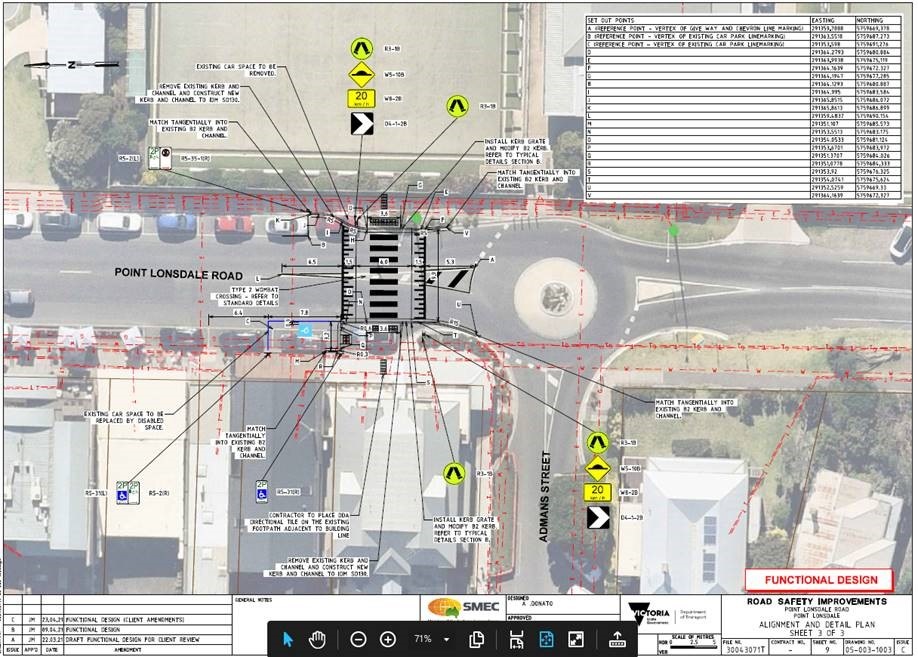Point-Lonsdale-Road-Admans-Street-raised-crossing.jpg