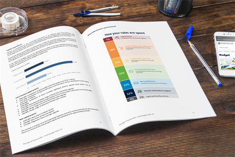 Mockup of printed BoQ budget on coffee table